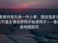 看推特我先做一件小事：围绕强度词是不是太满去把例子标成例子——像在画地图图例