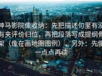 神马影院像收纳：先把描述句里有没有夹评价归位，再把段落写成提纲骨架（像在画地图图例），另外：先慢一点点再读